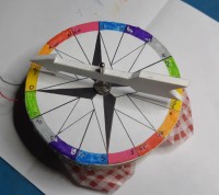 Win replica "La Rose des Vents Connectée" 