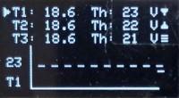 Temperature monitoring remotely