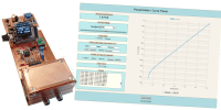 Precision Picoammeter