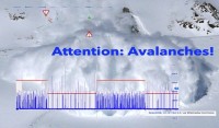 Attention Avalanches !