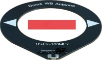 How2fix a Donut Antenna