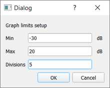 Fig10 graph limits