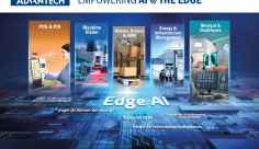 Hoe Advantech Edge AI ondersteunt
