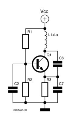 LC tank circuit determines the frequency