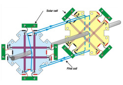 Elektor Mendocino motor - connections