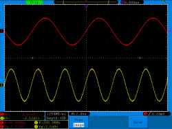 La sensibilité verticale de cet oscilloscope peut aller jusqu'à 5 mV/div, avec un bruit de fond de 1 mV environ, sondes non connectées