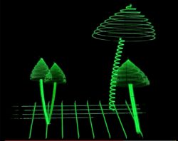 How To Draw Mushrooms On An Oscilloscope With Sound