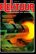 Elektor 04/1987 (NL)