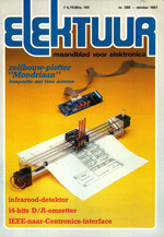 Elektor 10/1987 (NL)