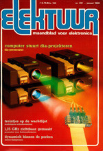 Elektor 01/1988 (NL)