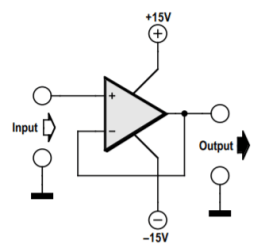 An op-amp as a buffer amplifier. The engineer talks about fried op-amps.