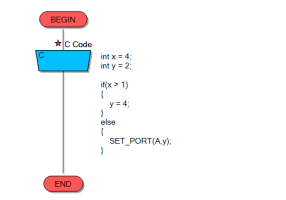 Flowcode 8 – Visual programming for PIC, Arduino and ARM | Elektor Magazine