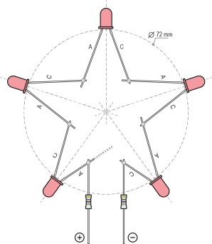 Christmas Start diagram