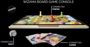 Wizama Console electronica Fast Forward