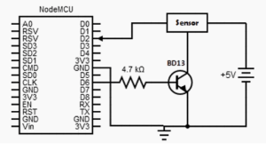 Coding fig5 img