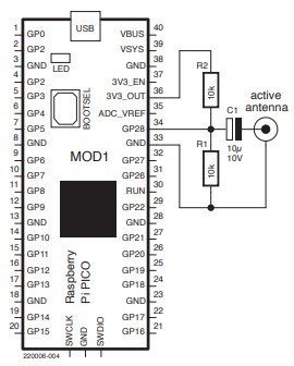 Components require the A/D signal.