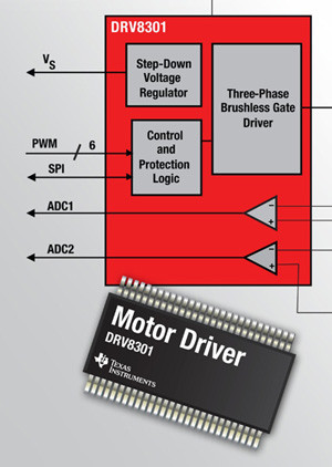 Texas Instruments’ DRV8301 motor driver