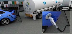 Nanotechnology Brings Hydrogen Fueled Cars One Step Closer