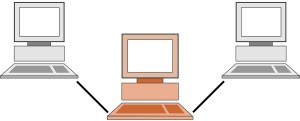 How Private Are Virtual Private Networks?