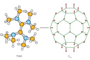 Organic Electronics: The Secret of Organic Magnets Unlocked