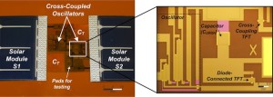 Ubiquitous Sun-powered Wireless Charging Stations