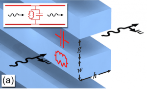 Replacing Electricity With Light: First Physical 'Metatronic' Circuit Created