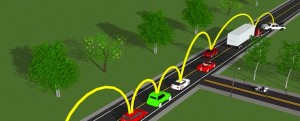 Networked Cars Are Ready To Hit The Road