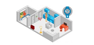 #EcoMonday tip 7: Smart Meter!