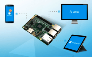 The UP board supports Android, Windows and Linux
