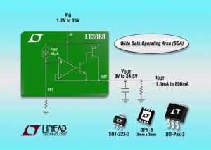 The LT3088 Linear Regulator