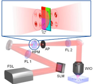 How Superman stores his data. (credit: University of Southampton)