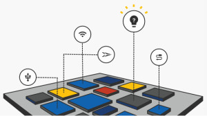 California Dreaming: DIY, open-source SoCs with RISC-V