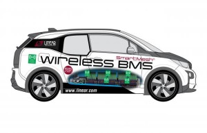 My first wireless e-car and it’s not a toy