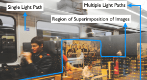 Can we undo reflections in images?