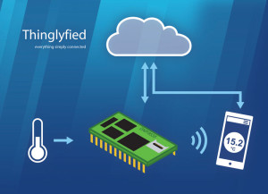 Sensors in the Cloud