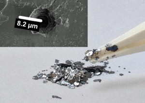New lithium battery uses waste graphite
