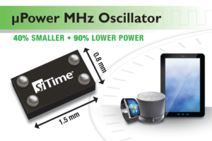 A tiny MHz Oscillator with excellent stability