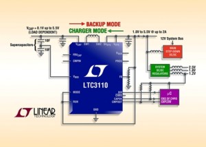 The LTC3110 regulator