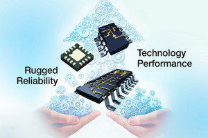 Vishay announces new analog switches