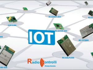 Image: Radio Controlli