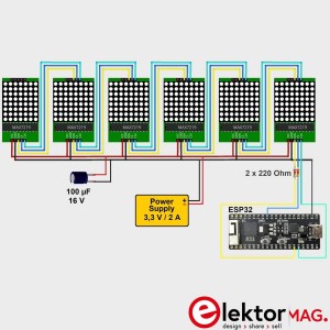 MicroPython for the ESP32 and Friends:Control Matrix Displays