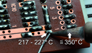Soldering... So what?