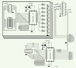 DIY Programmable Video DAC: Handle Any Format Up to RGB888