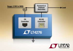 The LT4276 is available in a 28-lead 4 x 5mm package