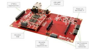 The Arduino carrier card fitted with a MicroZed SOM