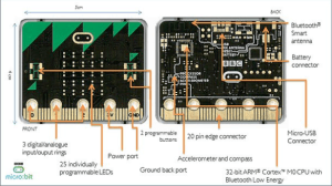 The BBCmicro:bit now due after Christmas