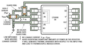 Opamp mit Femtoampere-Eingängen