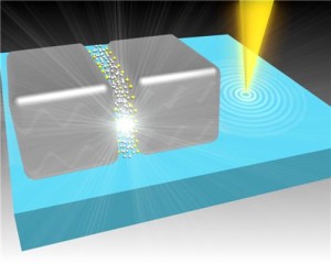 Ultraschnelle Schaltungen durch lichtinduzierte Tunnelströme