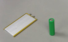 Temperaturstabile Lithium-Ionen-Akkus