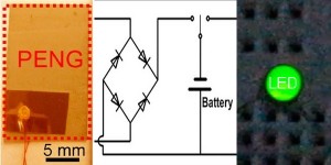 Energy Harvesting: pyroelektrischer Nanogenerator